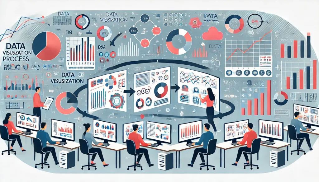 Data analytics in human resources: Data visualization