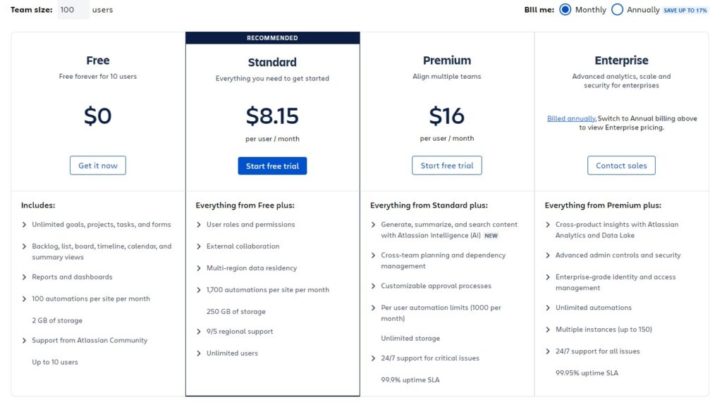 Jira pricing plans