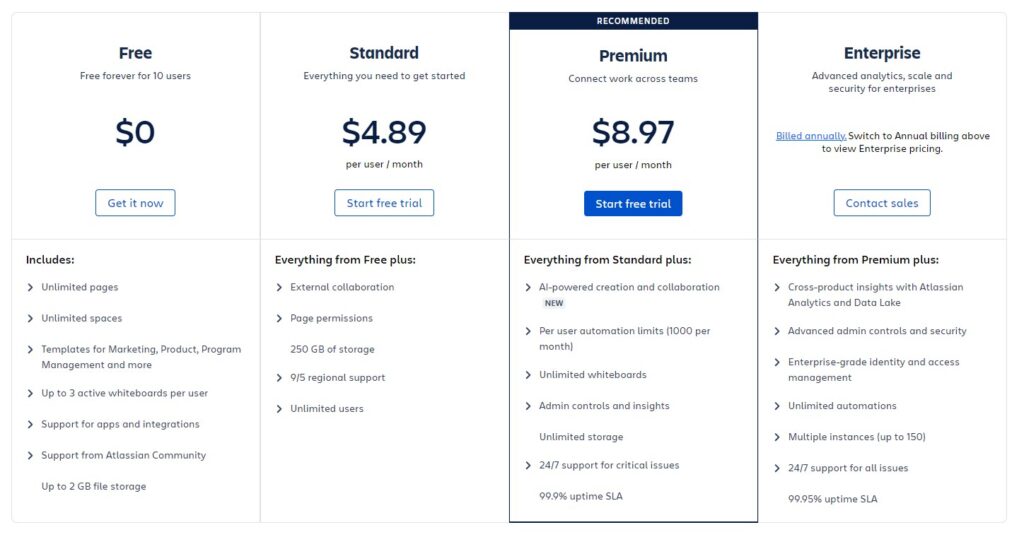 Confluence pricing plans