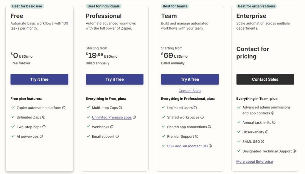 Zapier pricing plans