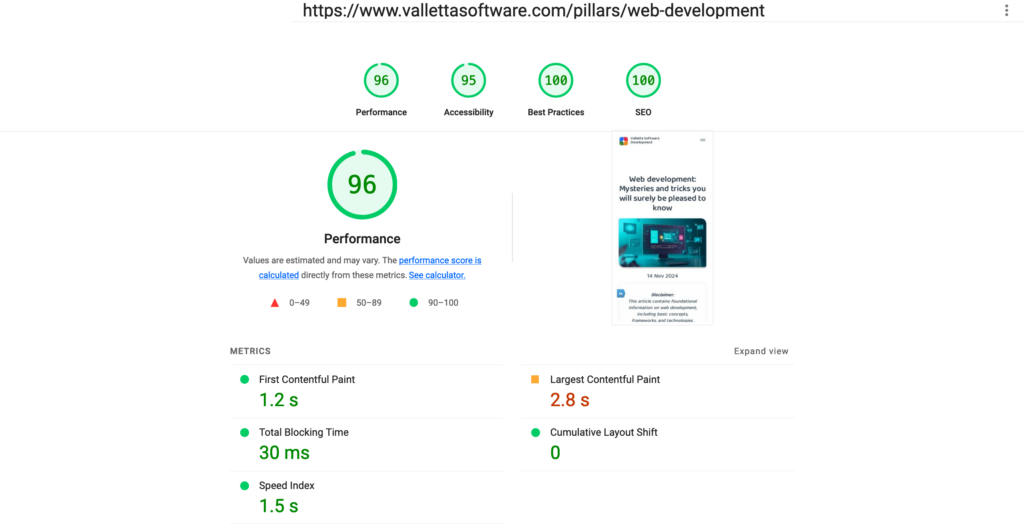 vallettasoftware.com PageSpeed Insights result