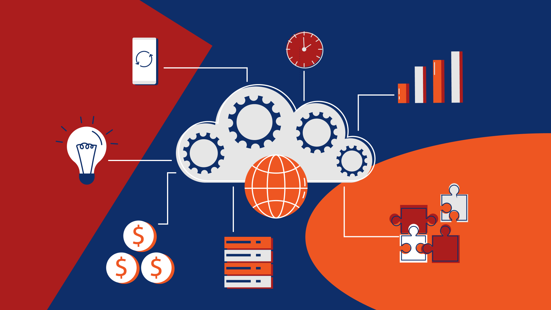 SaaS growth challenges and fixes