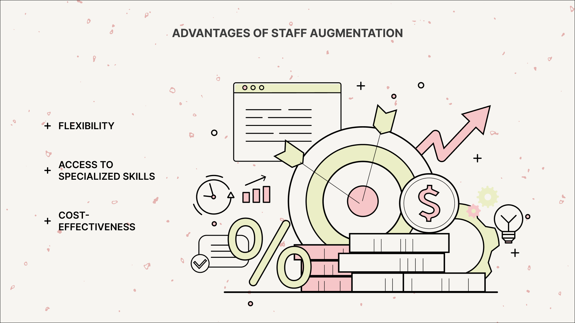IT staffing cost-effectiveness