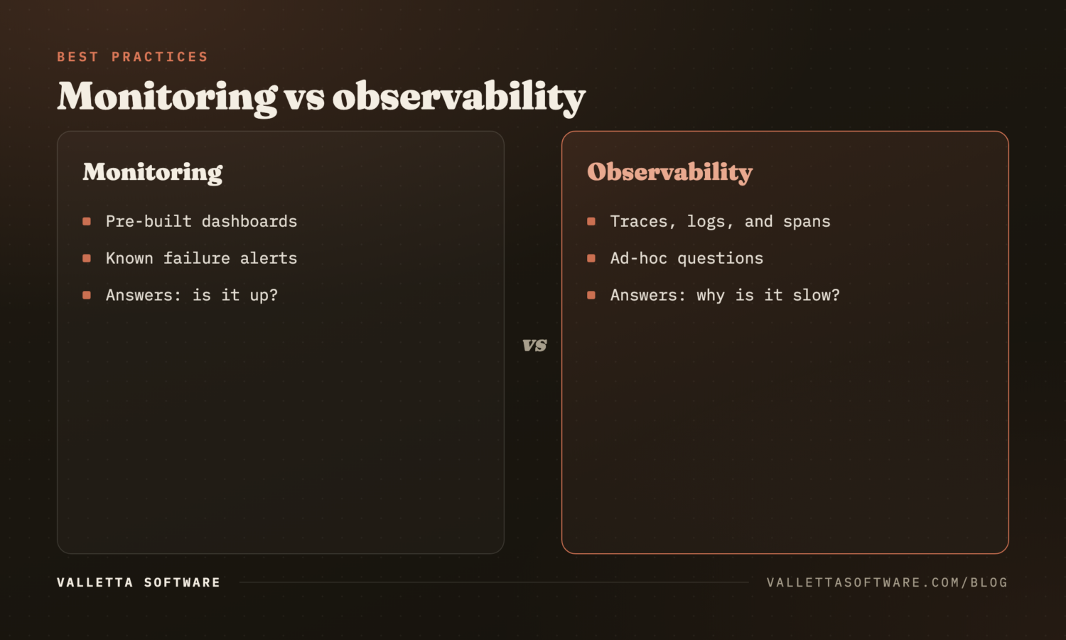 Monitoring versus observability compared