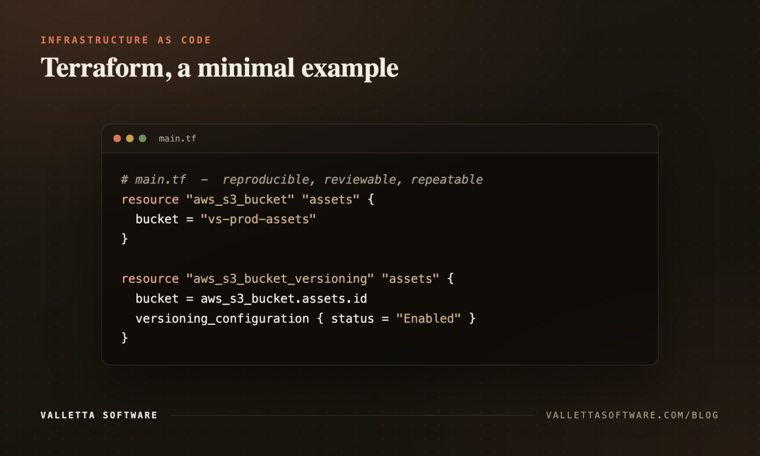 A minimal Terraform example creating an S3 bucket with versioning