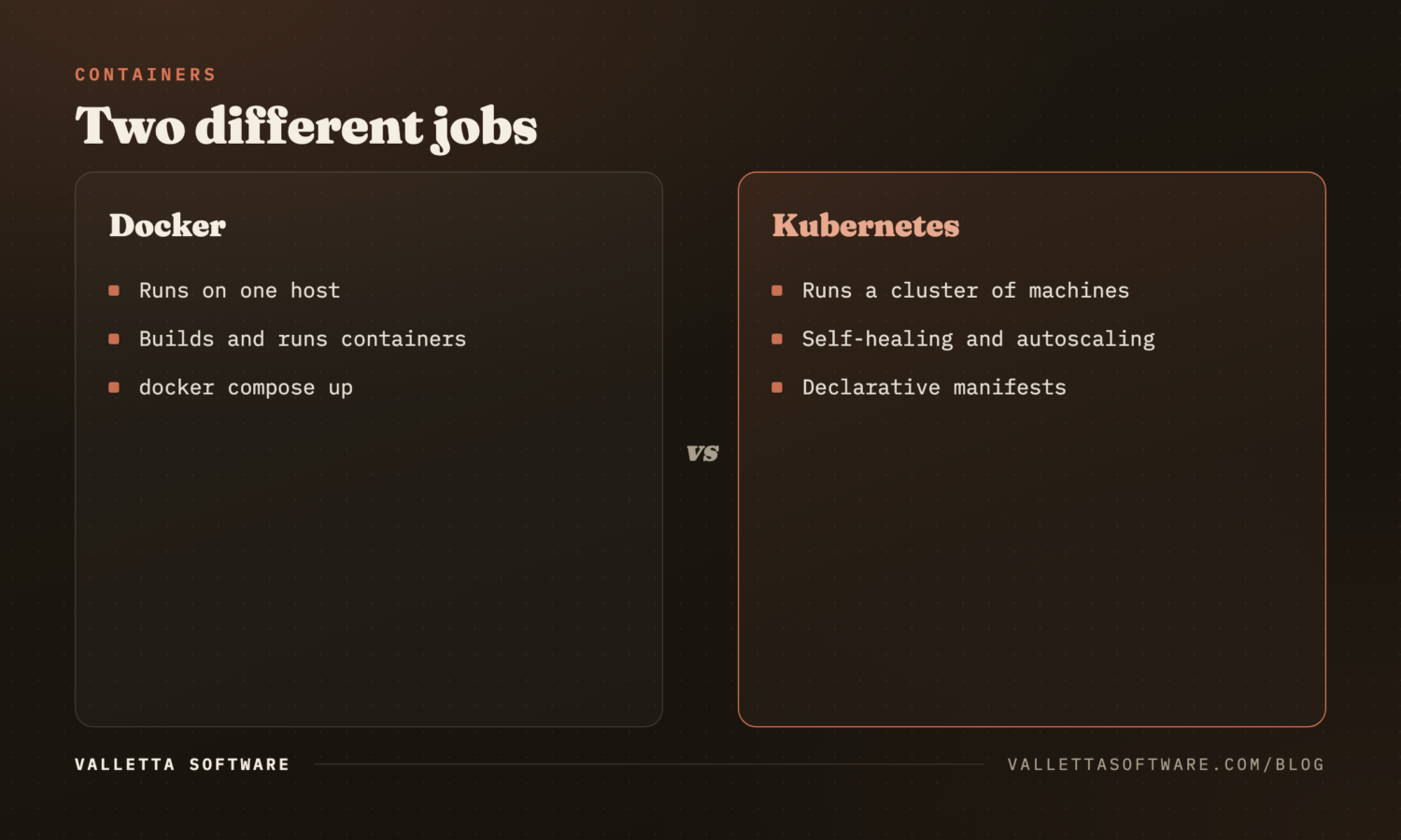 Docker versus Kubernetes: a single host versus a cluster