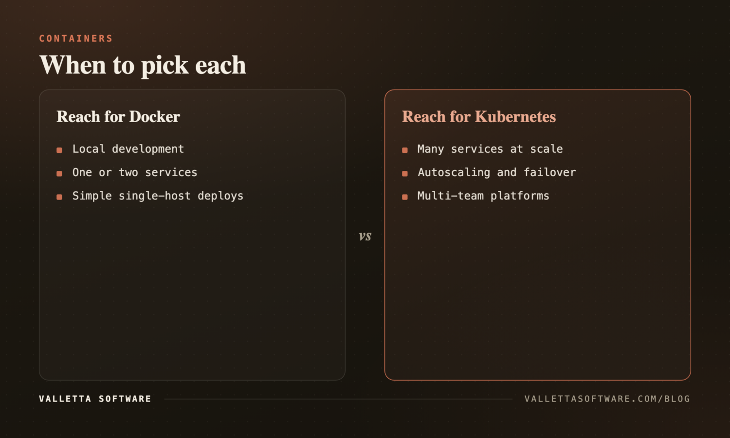 When to pick Docker versus Kubernetes